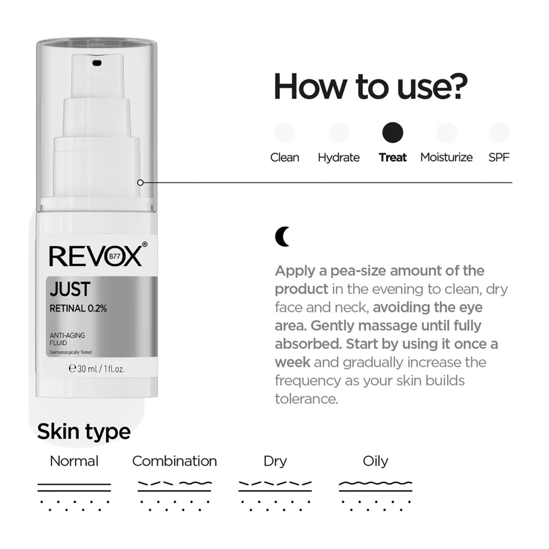 REVOX B77 JUST RETINAL 0.2% FLUID