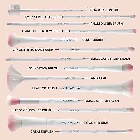 Wet n Wild Powder Brush