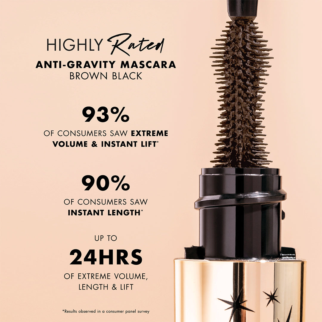 Milani Highly Rated Anti Gravity Mascara