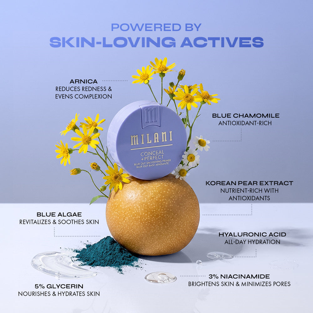 Milani Conceal + Perfect Blur Out Smoothing Primer
