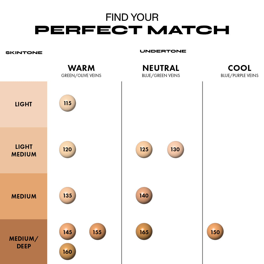 Milani Conceal + Perfect Long Wear Concealer