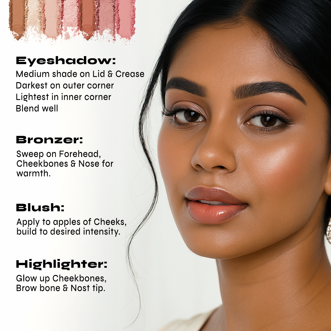 Milani All-Inclusive Eye, Cheek & Face Palette