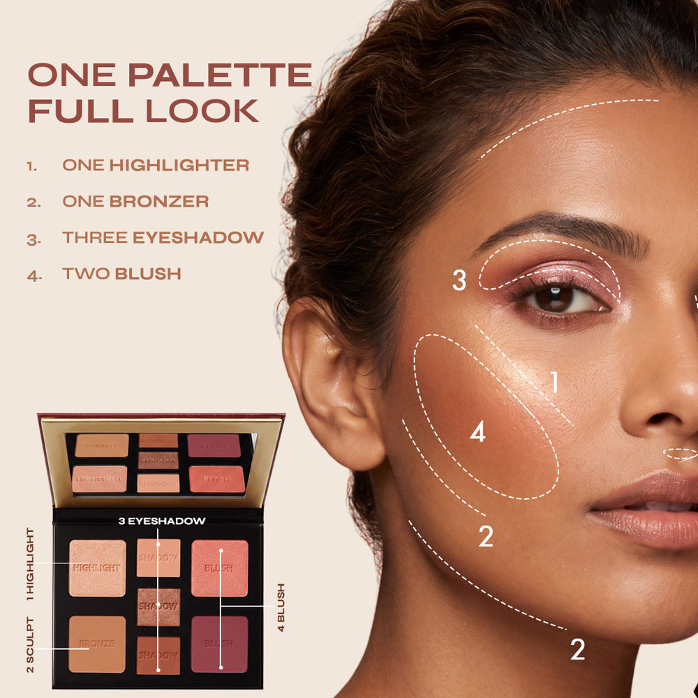 Milani All-Inclusive Eye, Cheek & Face Palette