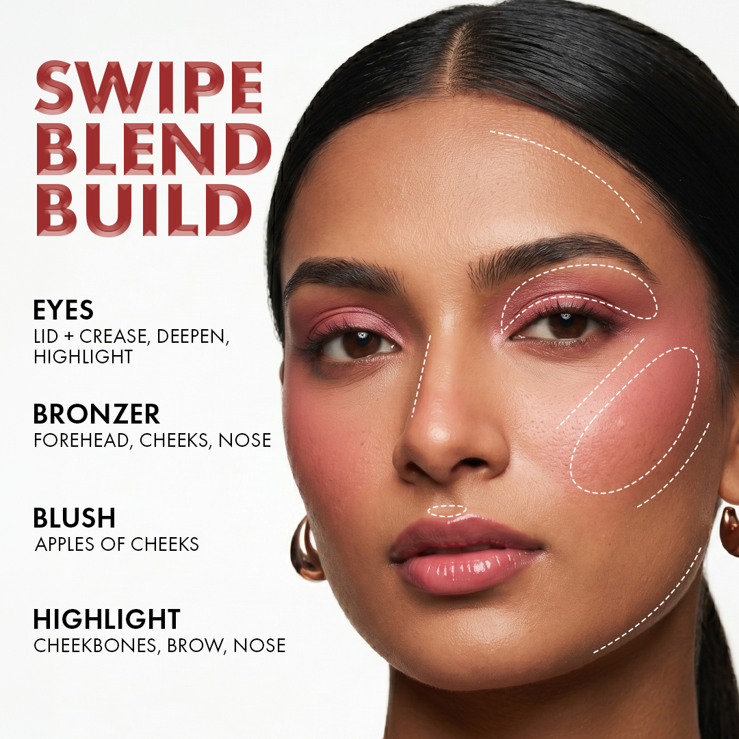 Milani All-Inclusive Eye, Cheek & Face Palette