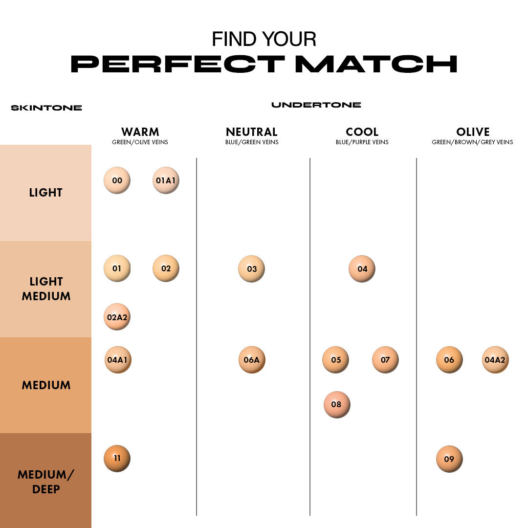 Milani Conceal + Perfect 2-in-1 Foundation