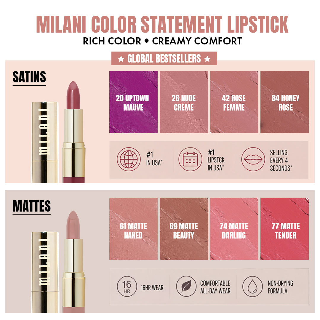 Milani Color Statement Lipstick
