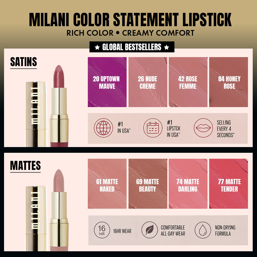Milani Color Statement Lipstick