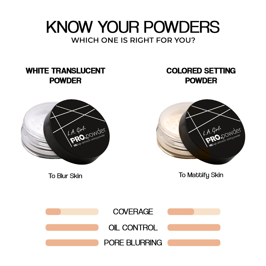 L.A. Girl HD Setting Powder Banana Yellow