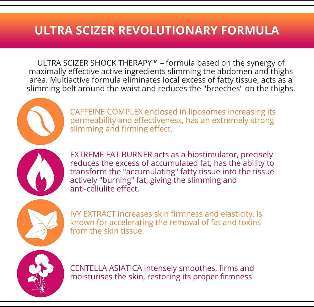Slim Extreme 4D Scalpel Superconcentrated Serum Reducing Fatty Tissue