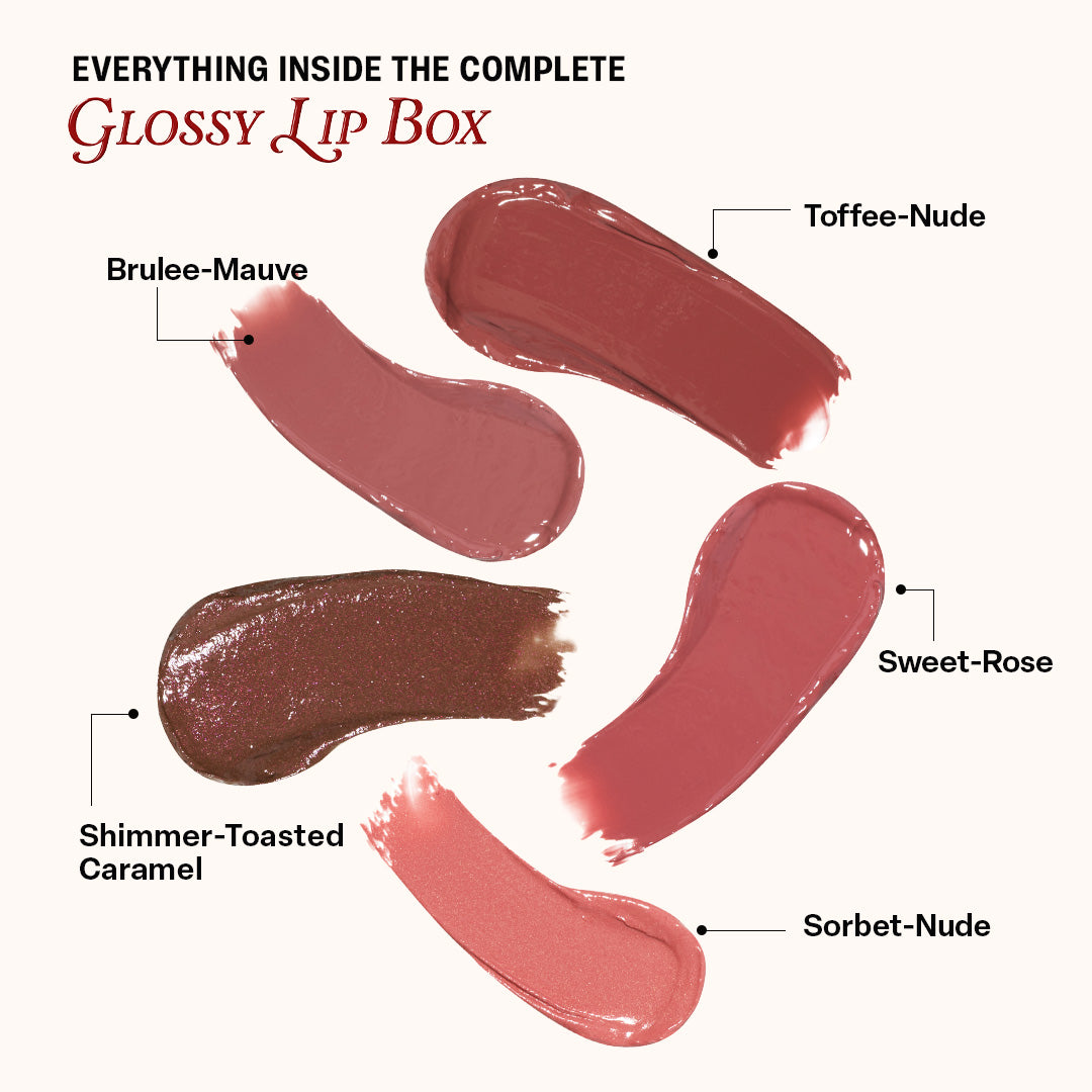 Ultimate Rakshabandhan Gloss gifting box