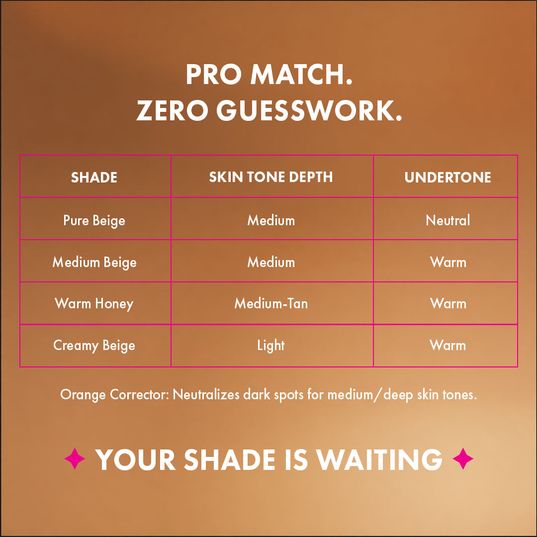 L.A. Girl Concealer Trial & Match Set