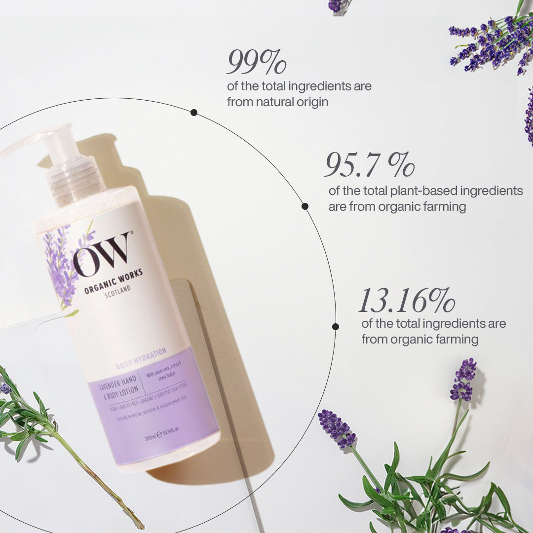 Organic Works Lavender Hand & Body Lotion