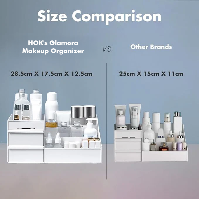 HOK's Glamora Makeup Organizer