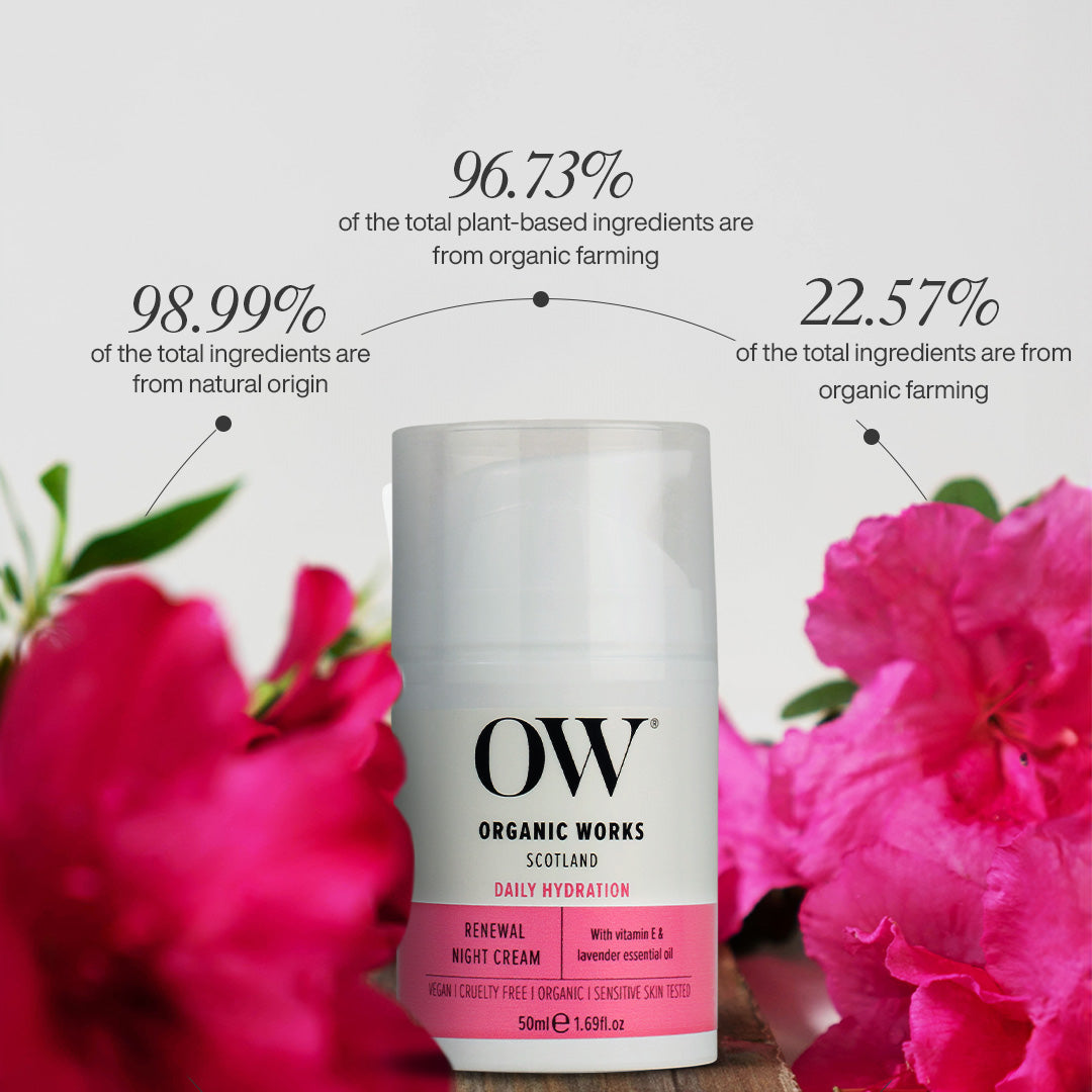 Organic Works Renewal Night Cream